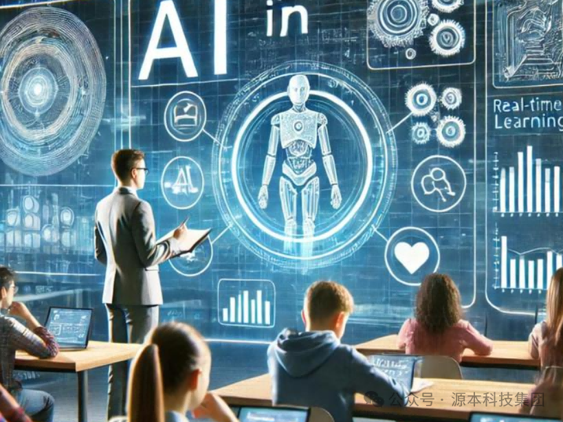 艾弗森贝博ballbet官网科技-本科生掌握大数据、云原生、AI-竞赛保研求职的“超车秘籍”来了！